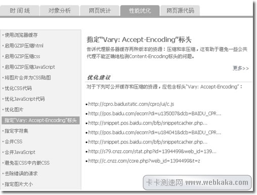 指定“Vary:Accept-Encoding”标头