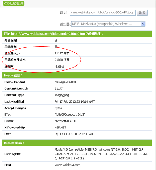 GZip压缩后的图片体积大过原体积