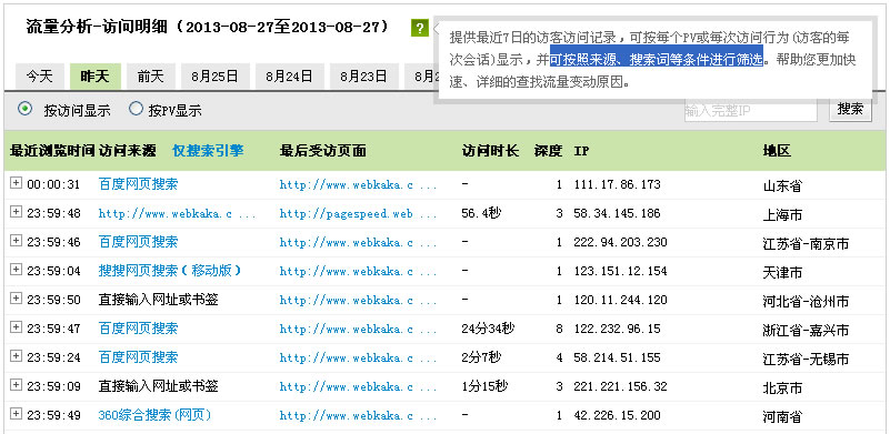CNZZ访问明细统计