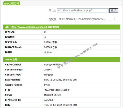 gif图片的gzip压缩率为负数