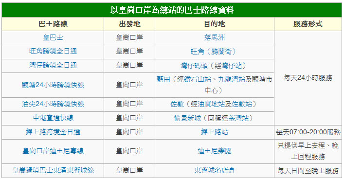 过境巴士资料