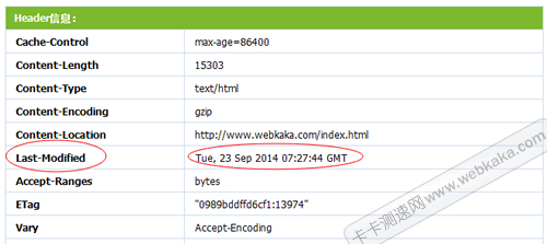 从网页header查看网页最后修改时间