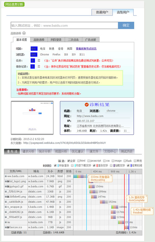 总览图1：瀑布流