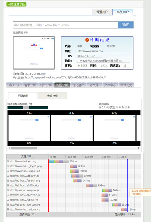 总览图2：视图分析