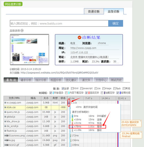 网站打开等待时间