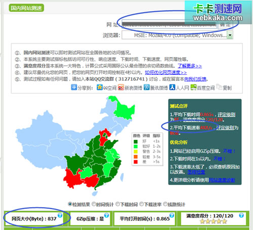 卡卡测速网测得网页下载速度只有4KB/s