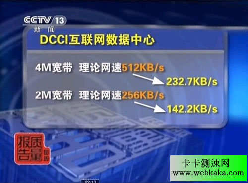 陈建功：网速受很多环节和因素影响