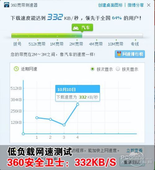 360安全卫士网速测试