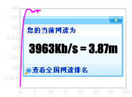 网速测试