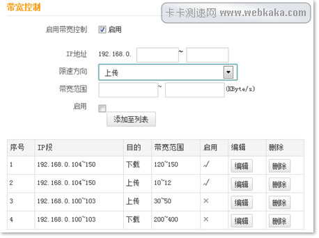 图5:TENDA腾达F300限速设置