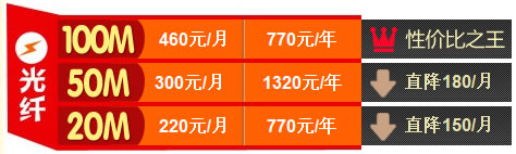 广州电信光纤宽带资费套餐