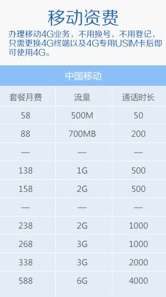 移动4G资费