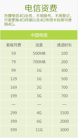 电信4G资费