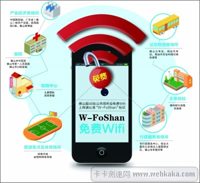 佛山免费WiFi速度居广东之首