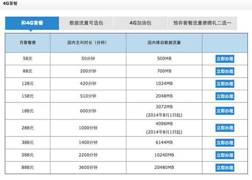 中国移动4G套餐资费