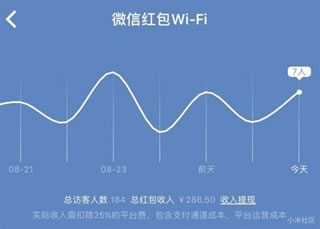 微信红包WiFi收益统计