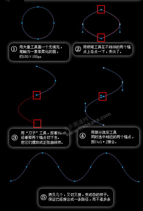 Fireworks画弦曲线的方法