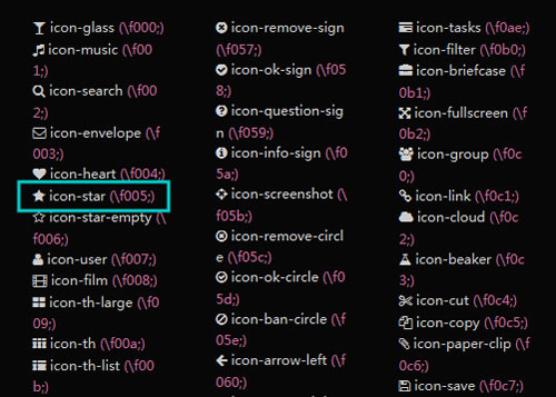 Font Awesome图标