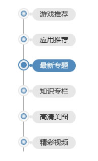 非常漂亮的左侧导航/内容目录导航