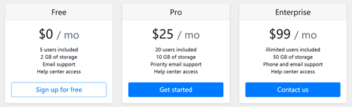 CSS 定价表（Pricing Table）-3