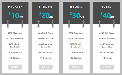 CSS 定价表（Pricing Table）-5