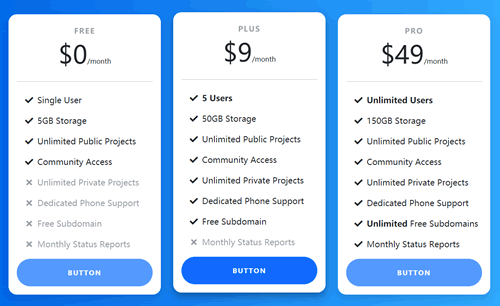 CSS 定价表（Pricing Table）-7