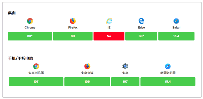 支持appearance属性的浏览器