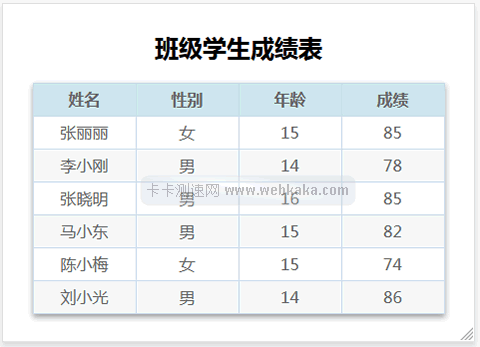 灰色大气通用Table表格CSS