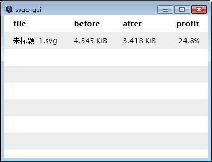 svgo-gui 优化结果