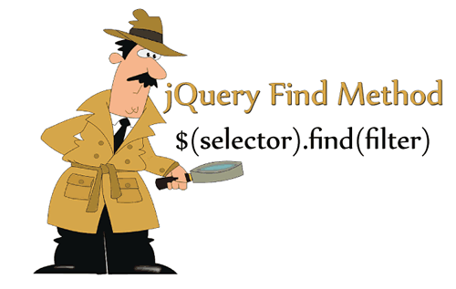 jQuery find()方法