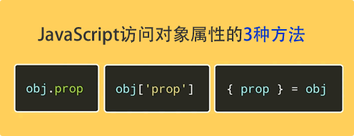 JavaScript访问对象属性的3种方法