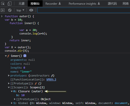 变量 b=10 保存在闭包中