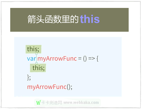 分析箭头函数中的this值