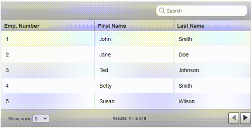 jQuery将JSON数据转换为数据网格列表(table)
