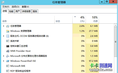 .NET Runtime Optimization Service已经被加速完成