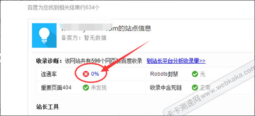 网站site时显示连通率为0%