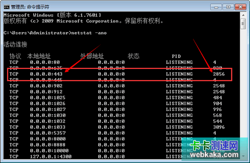 使用443端口的PID