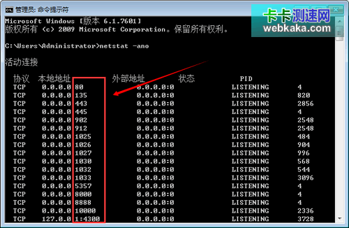 查看哪些端口在使用