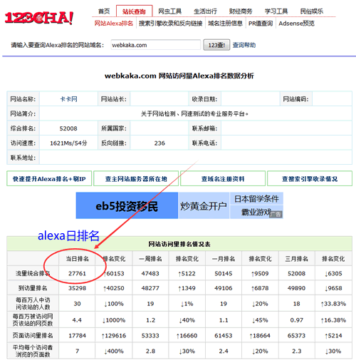 123cha查询Alexa日排名