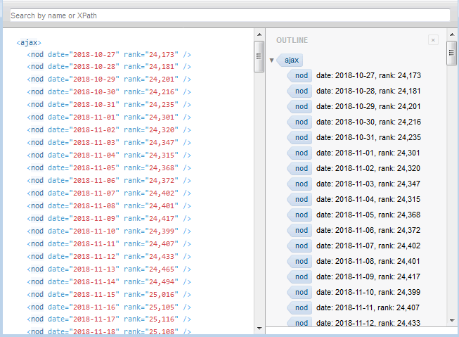 Pretty XML 打开XML文件