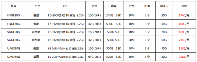 香港/新加坡/美国高防服务器5折起
