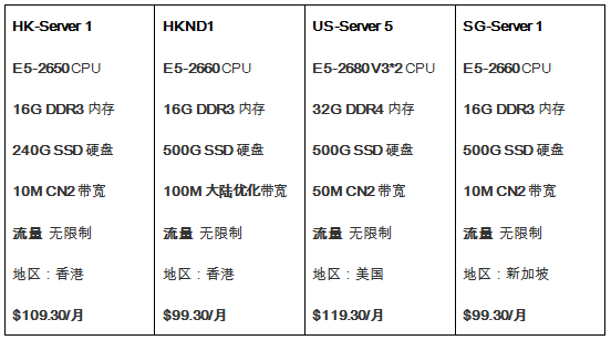 畅销款专用服务器