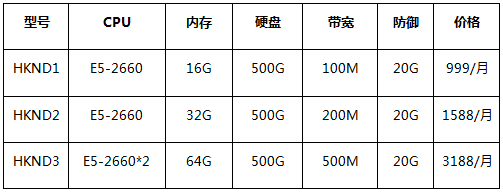 香港纯国际大带宽服务器