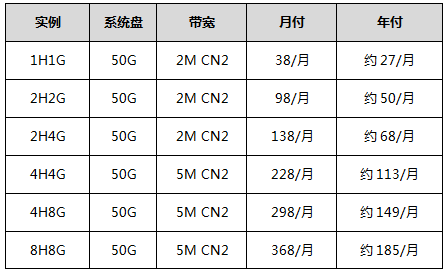 新加坡云服务器