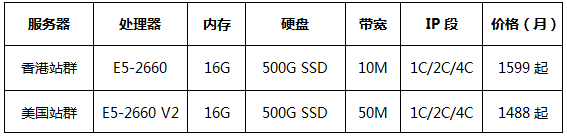 海外站群服务器