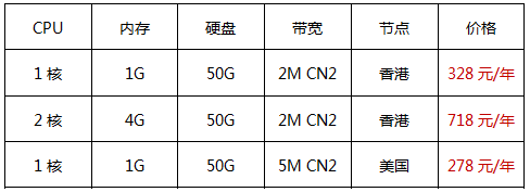 华纳云网站服务器推荐