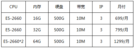 香港/新加坡CN2服务器