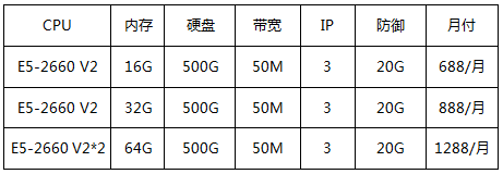 美国CN2服务器