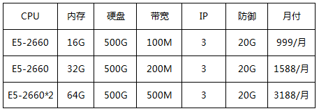 香港纯国际大带宽