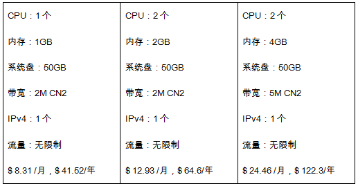 香港云服务器促销